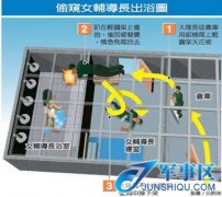 台军曝偷拍洗澡事件 美女军官怒揪色狼(图)