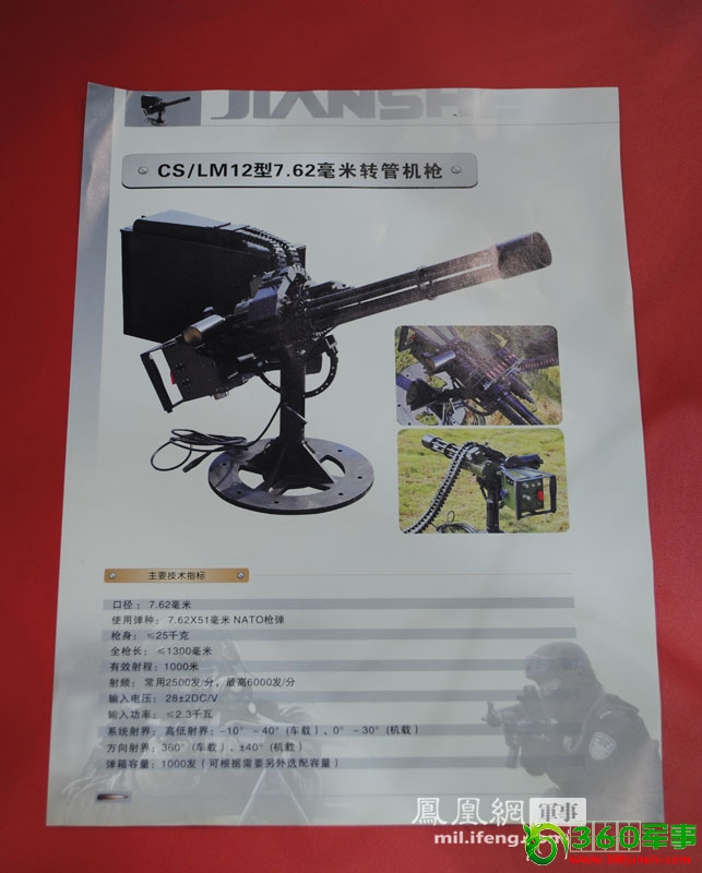 �й��������ܻ�ǹ���� ������ٿɴ�6000��/��