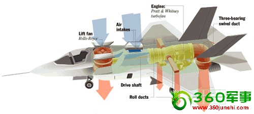 ���������һҳ